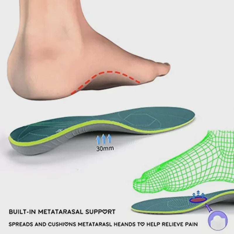 Orthopedische Steunzolen voor Platte Voeten, Hielpijn & Plantaire Fasciitis - Unisex Schoen Inlegzolen
