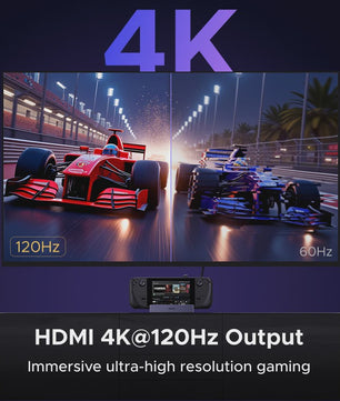 UGREEN 6-in-1 Docking Station voor Steam Deck, ROG Ally & Legion Go - 4K@120Hz HDMI, 100W PD