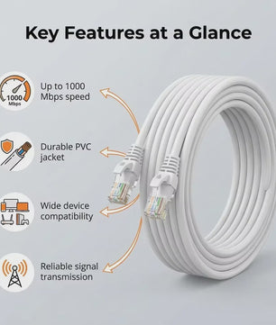 Cat6 Ethernet Kabel UTP RJ45 - 1000Mbps Snelheid - Diverse Lengtes