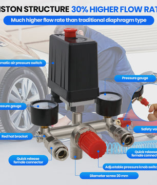 Automatische Drukregelaar Kit voor Compressor met Dubbele Manometers