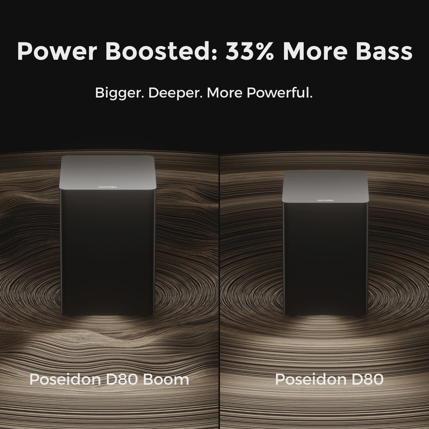 ULTIMEA Poseidon D80 Boom Soundbar: 7.1ch Dolby Atmos, 500W, Draadloze Subwoofer & 4 Surround Speakers, App Bediening