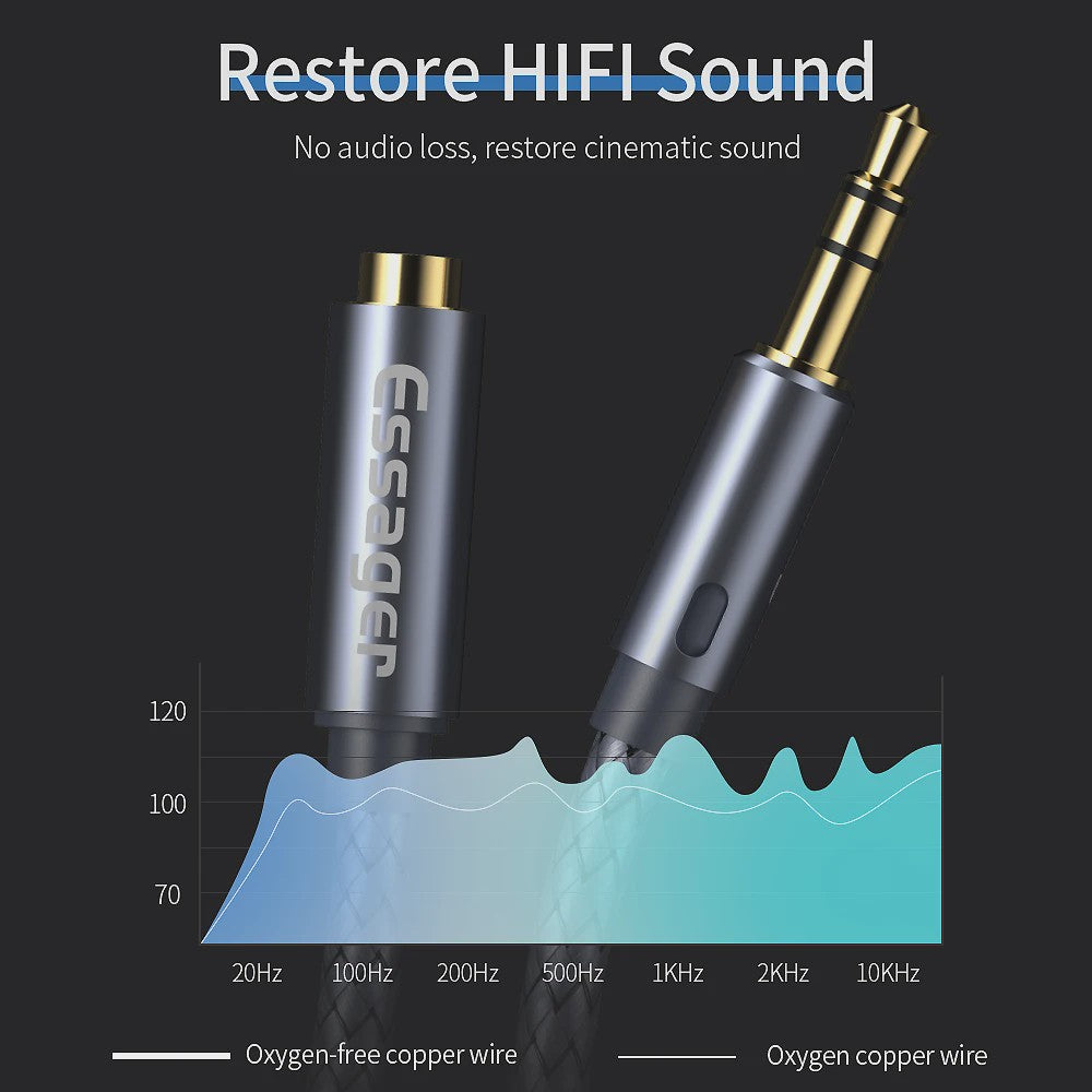 Essager 3.5mm Audio Verlengkabel - Hoge Kwaliteit Aux Kabel voor Koptelefoon & Speaker
