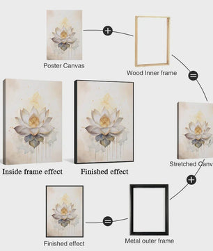 DIY Poster Frame Set: Metaal & Hout in 8 Kleuren voor Galerij Decoratie