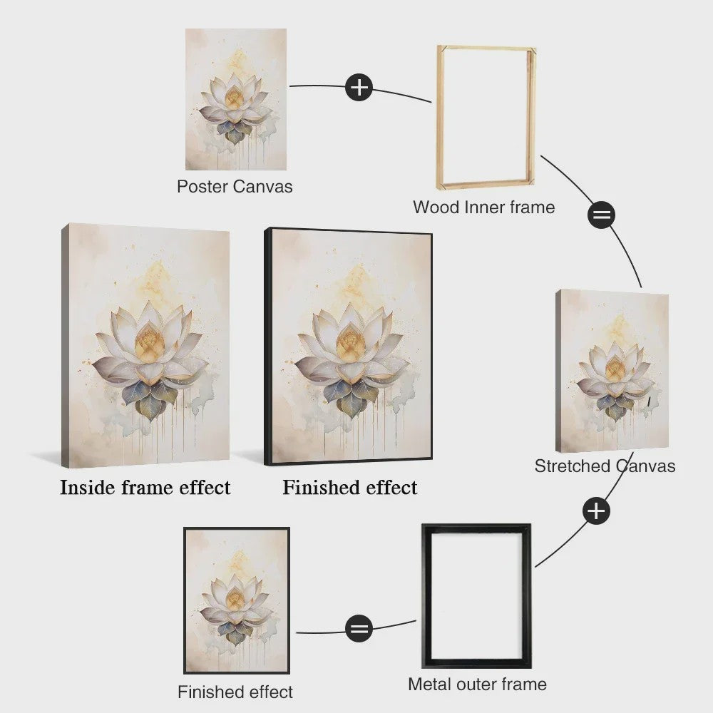 DIY Poster Frame Set: Metaal & Hout in 8 Kleuren voor Galerij Decoratie