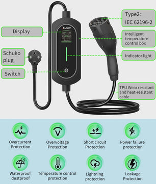 Draagbare Type 2 EV Charger 3.5KW 16A, 5M Kabel, IP66 Waterdicht, Instelbare Stroomsterkte