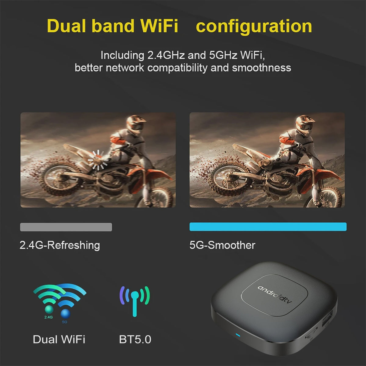 Android TV Box T1 Deluxe: 4K Streaming, Google Assistant & Netflix
