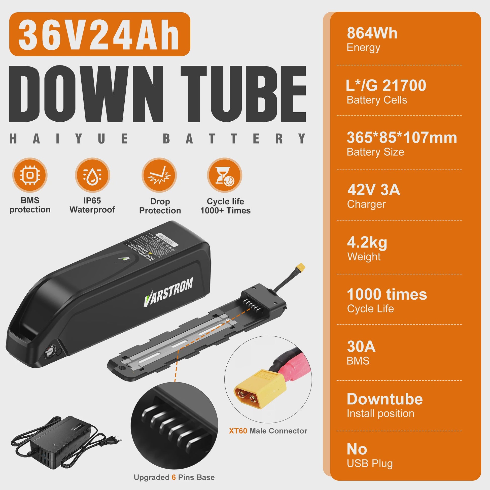 Varstrom E-bike Batterij 36V/48V/52V - 20Ah/30Ah - Hailong - Lithium Ion
