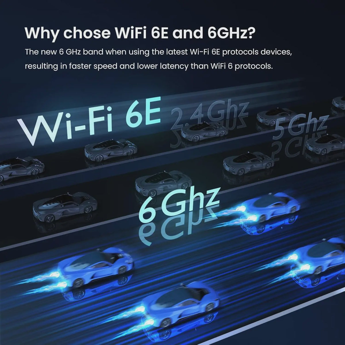 Tenda MX21 Pro AXE5700 Mesh WiFi 6E Router Set (3 stuks) - 5665Mbps, 680m² dekking, Tri-Band