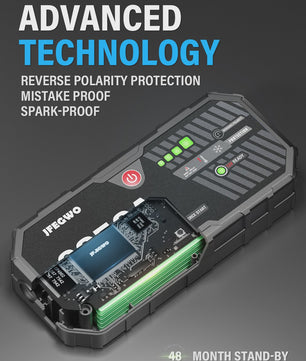 AdoreTrip 6250A Auto Startkabels & Powerbank - 12V Accu Booster voor Auto's en SUV's