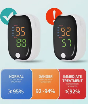 Digitale Vinger Pulsoximeter - Meet Zuurstofsaturatie & Hartslag