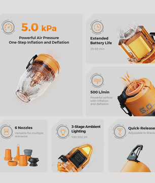 FLEXTAIL MAX PUMP 3: Draagbare Elektrische Luchtpomp met 3-standen Verlichting