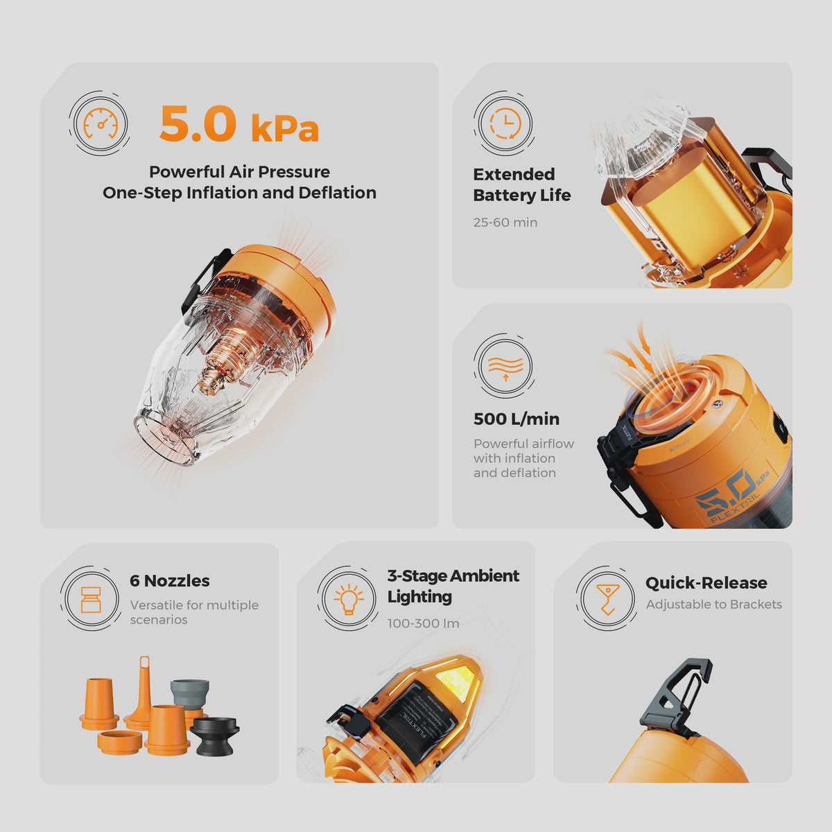 FLEXTAIL MAX PUMP 3: Draagbare Elektrische Luchtpomp met 3-standen Verlichting