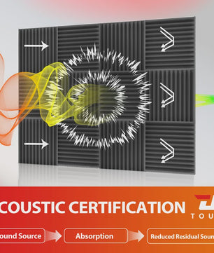 TOUO Akoestisch Schuim Panelen - Geluidsisolatie & Absorptie voor Studio, KTV, Kantoor (6-24 Stuks)