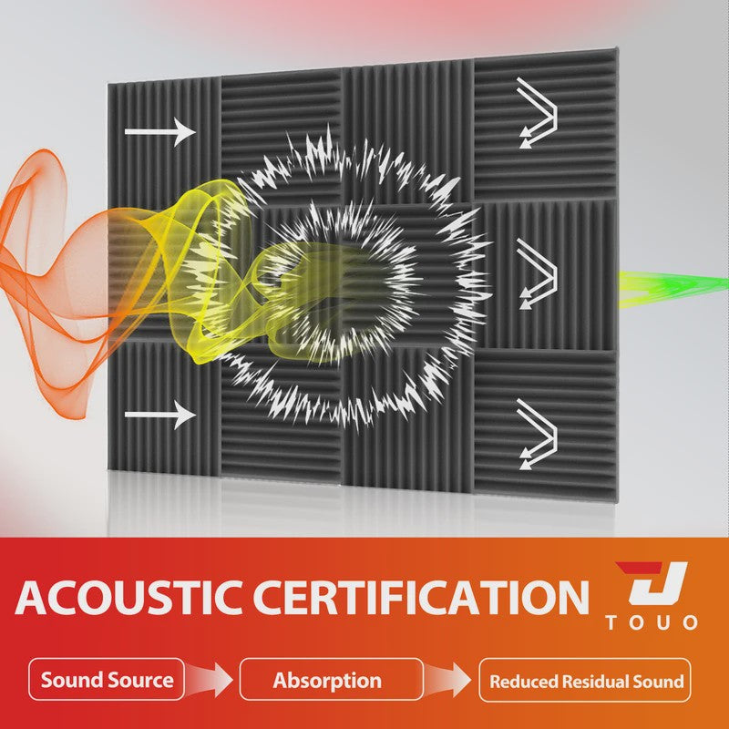 TOUO Akoestisch Schuim Panelen - Geluidsisolatie & Absorptie voor Studio, KTV, Kantoor (6-24 Stuks)