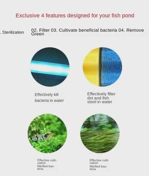 SUNSUN CPA Visvijver Filter Systeem met UV-lamp - Krachtige Watercirculatie voor Koi Vijvers