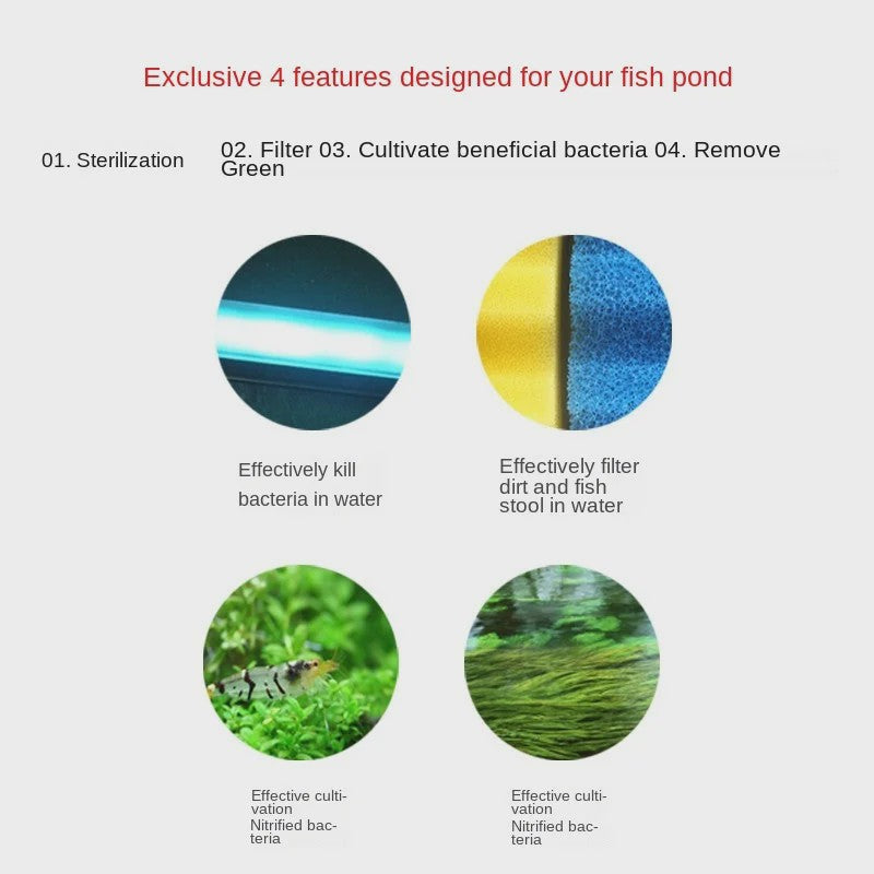 SUNSUN CPA Visvijver Filter Systeem met UV-lamp - Krachtige Watercirculatie voor Koi Vijvers