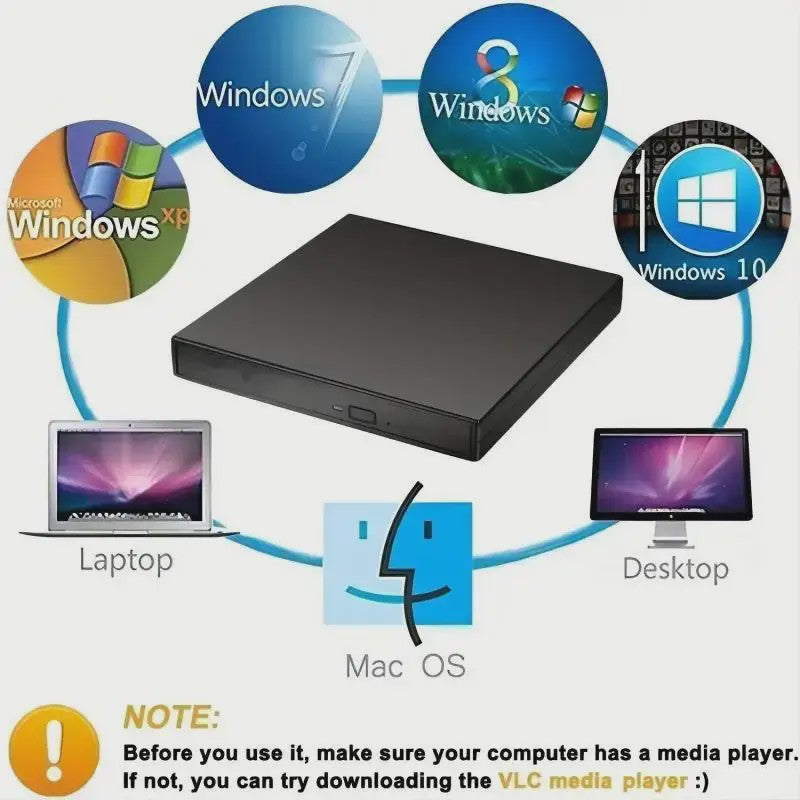 Externe USB CD/DVD RW Brander - Draagbare Optische Drive voor Laptop & PC