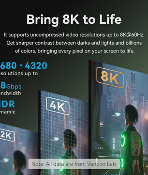 Vention 8K HDMI 2.1 Kabel - 48Gbps, 8K@60Hz, 4K@120Hz, HDR10+, HDCP2.2 voor PS5, Xbox, TV