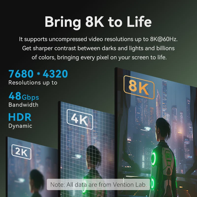 Vention 8K HDMI 2.1 Kabel - 48Gbps, 8K@60Hz, 4K@120Hz, HDR10+, HDCP2.2 voor PS5, Xbox, TV