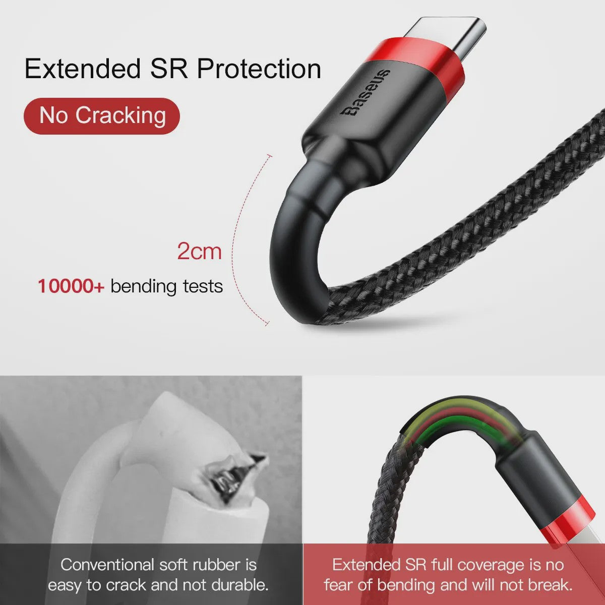 Baseus USB-C Kabel: Snel Opladen & Data | Duurzaam & Compatibel