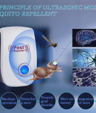 Ultrasone Ongedierteverjager - Muggen, Muizen & Insecten - Stekker - Veilig & Effectief