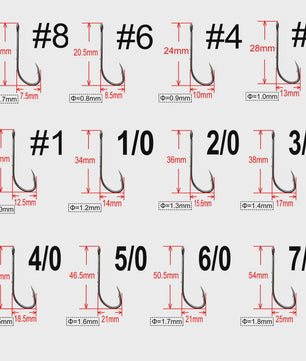 200x Karper Vis Haken - Baitholder, Barbed, Hoge Kwaliteit Koolstofstaal