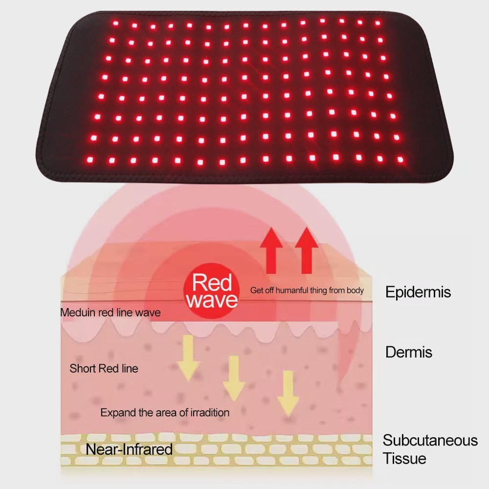 3-in-1 LED Infrarood Therapie Body Pad - Draagbare Wrap voor Rug, Schouder, Taille - 660/850 NM