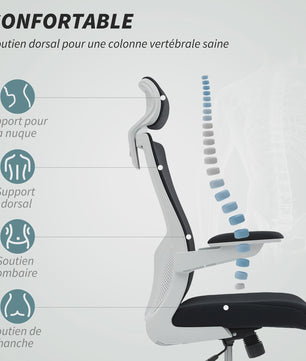 Ergonomische Bureaustoel met Hoofdsteun, Lendensteun en Verstelbare Armleuningen - Zwart