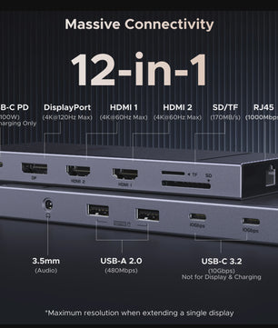 UGREEN 12-in-1 USB-C Docking Station: 2x HDMI 4K@120Hz, 10Gbps USB, RJ45, PD 100W