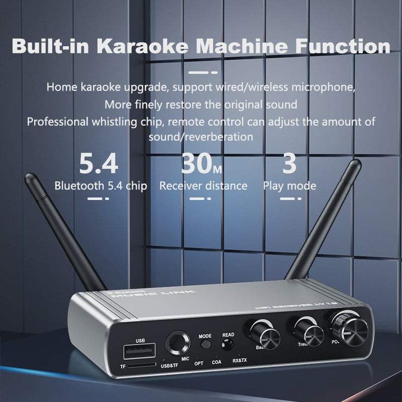 Bluetooth 5.4 Audio Zender & Ontvanger met Optische/Coaxiale Ingang & 3.5mm/6.5mm Aansluiting