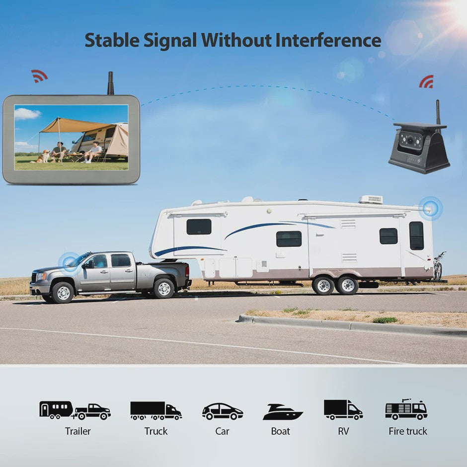 QXNY Wireless Solar Powered Energy Magnet Reverse Backup Camera with AHD 5"  Rear View Monitor for Camper Truck Trailer Rv