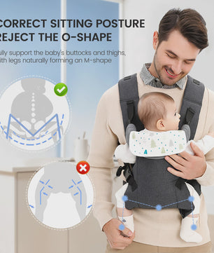 Ergonomische 4-in-1 Baby Draagzak - Verstelbaar, Comfortabel & Veilig voor baby's 3-15 kg