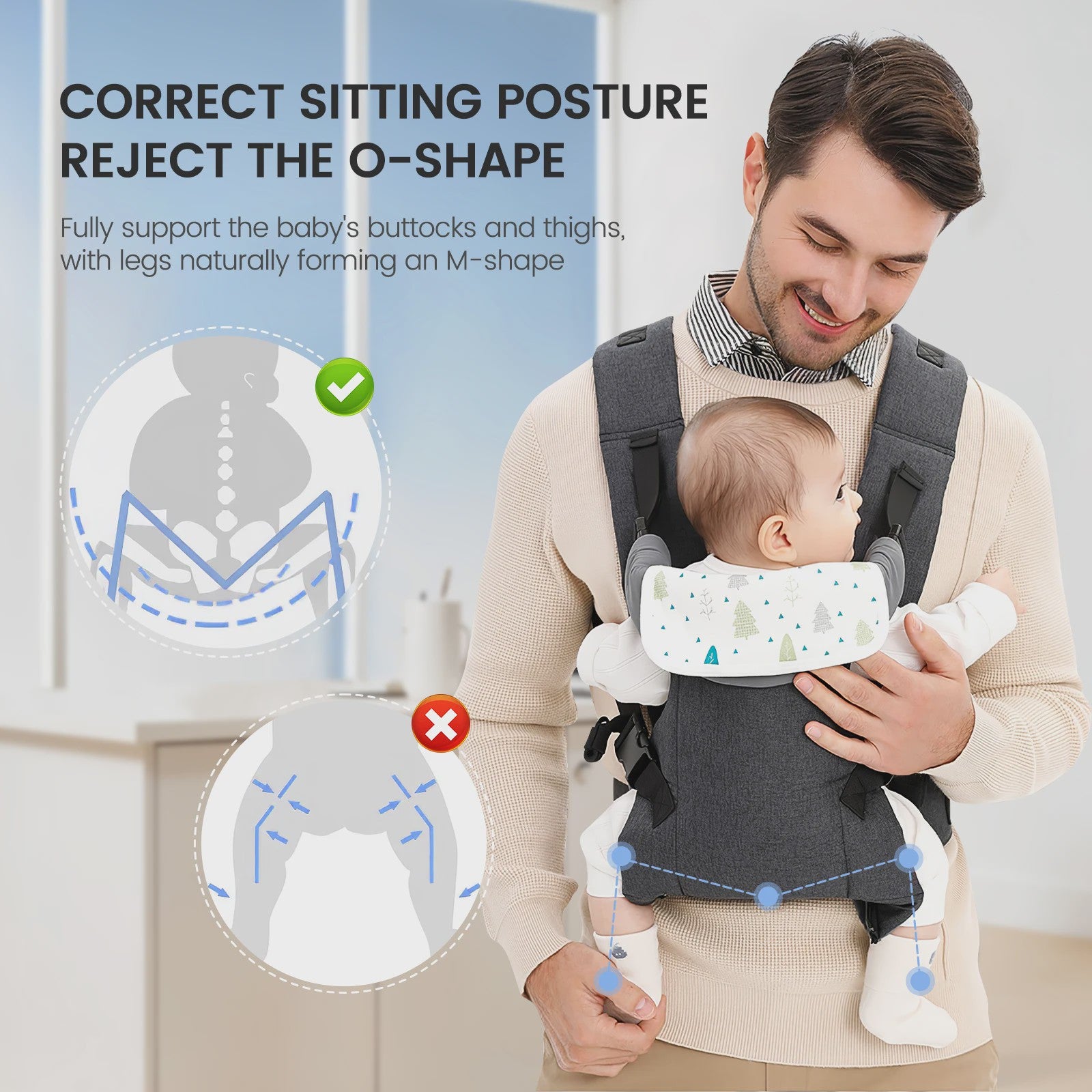 Ergonomische 4-in-1 Baby Draagzak - Verstelbaar, Comfortabel & Veilig voor baby's 3-15 kg