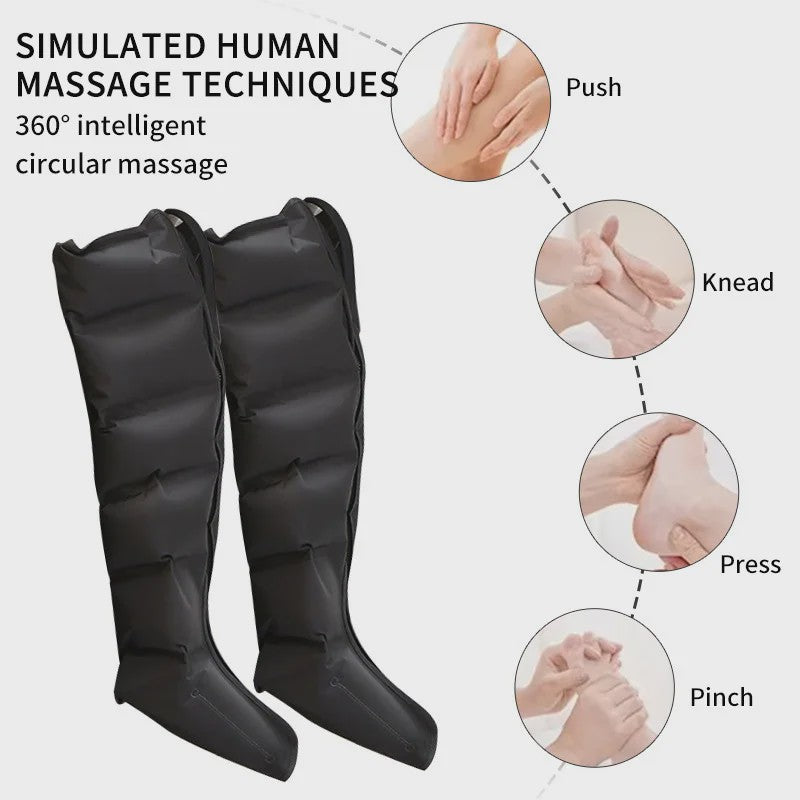 Luchtcompressie Beenmassager - Uitgebreide Versie voor Ontspanning van Benen en Voeten