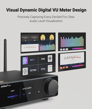 AIYIMA A80 Krachtige Stereo Power Versterker met DAC & Bluetooth (2x300W, Class D)