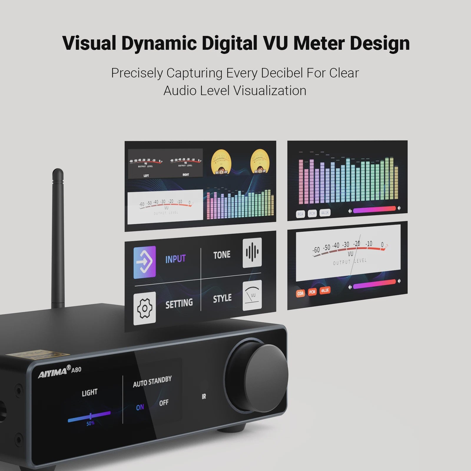 AIYIMA A80 Krachtige Stereo Power Versterker met DAC & Bluetooth (2x300W, Class D)