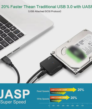 SATA naar USB 3.0 Adapter Kabel voor 3.5/2.5 inch HDD/SSD - Ondersteunt UASP & 12V Voeding