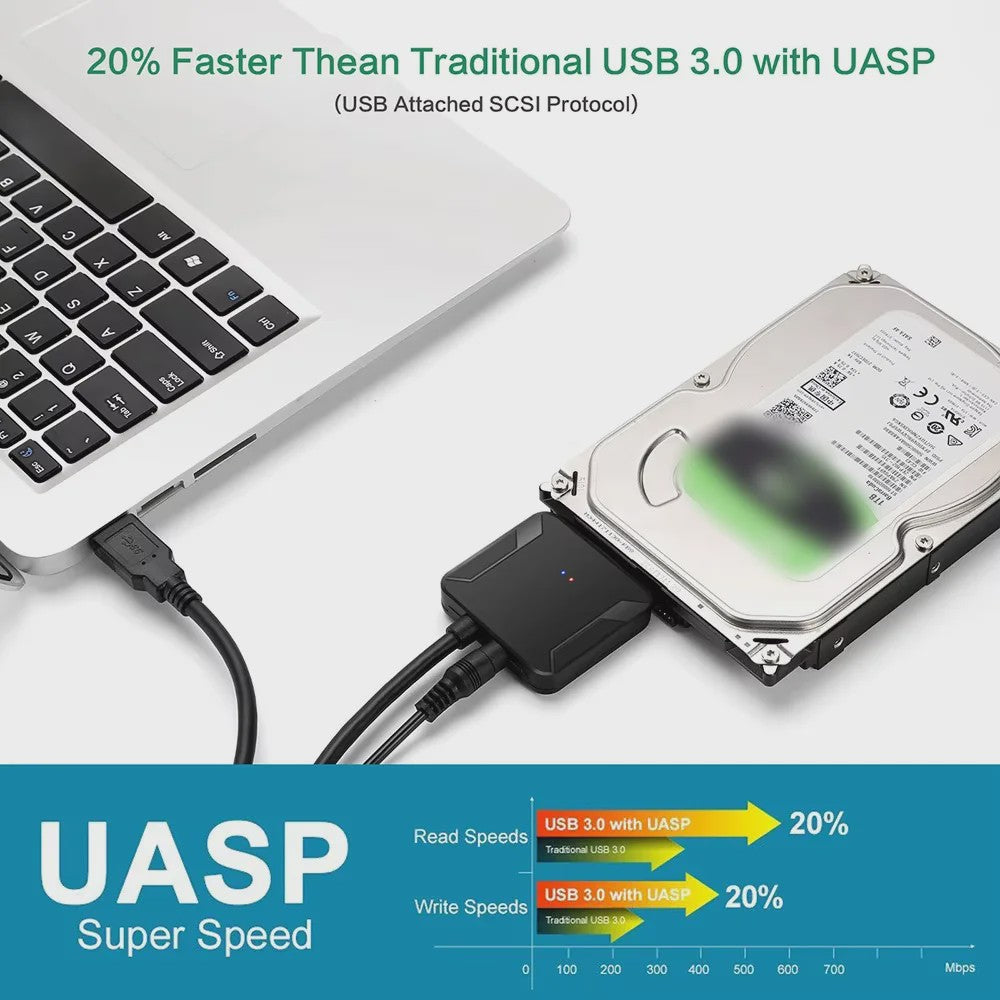 SATA naar USB 3.0 Adapter Kabel voor 3.5/2.5 inch HDD/SSD - Ondersteunt UASP & 12V Voeding