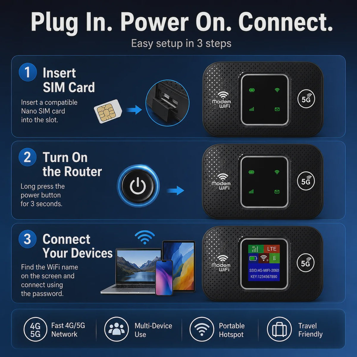 Draagbare 4G/5G Pocket WiFi Router MiFi Hotspot - 150Mbps Mobiel Internet voor Reizen & Auto
