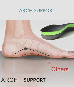 Orthopedische Steunzolen met Schokabsorptie en Hielondersteuning - Comfort voor Sport & Dagelijks Gebruik