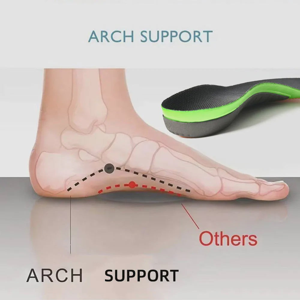 Orthopedische Steunzolen met Schokabsorptie en Hielondersteuning - Comfort voor Sport & Dagelijks Gebruik