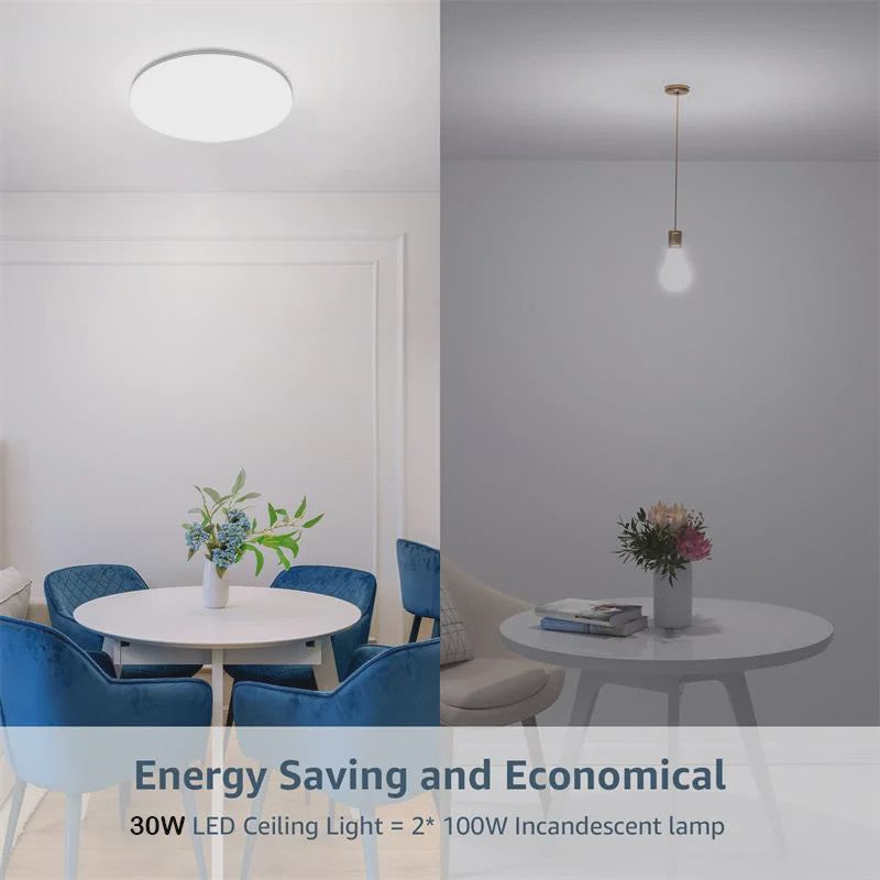 Waterdichte LED Plafondlamp Rond - 18W/30W/40W - IP54 - Badkamer, Keuken, Woonkamer