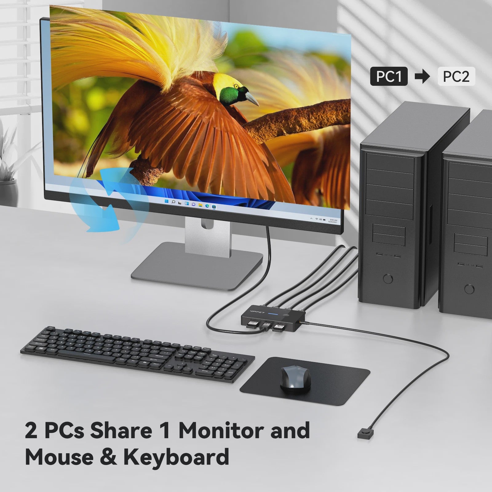 4K 60Hz HDMI KVM Switch: Deel 1 Monitor, Toetsenbord & Muis tussen 2 Computers