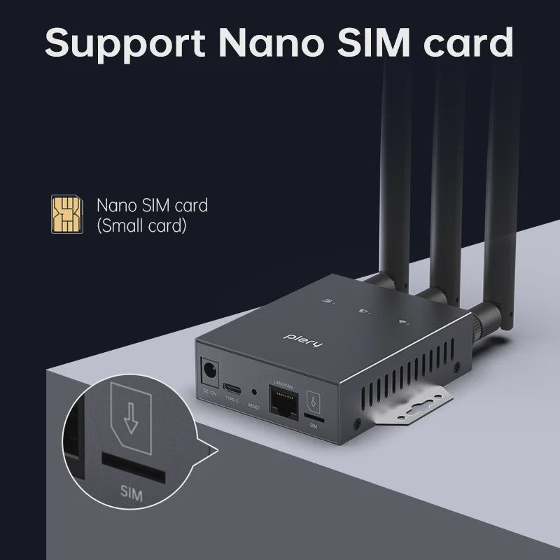 Plery 4G LTE WiFi 6 Router - 300Mbps, 3 Antennet, 32 Apparaten, Industrieel, VPN