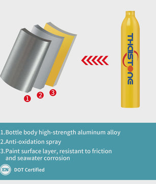 Draagbare Mini Duiktank met Full Face Snorkelmasker - 0.5L