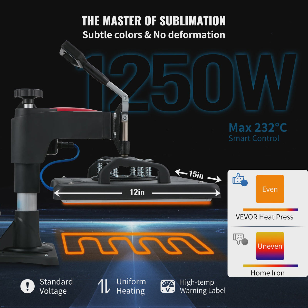 5-in-1 Heat Press Machine 12x15 inch - Digitale Sublimatie Transfer Printer