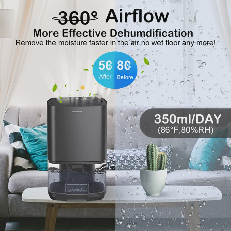 Compacte Luchtontvochtiger 1000ML - Stille Werking, Ideaal voor Huis, Slaapkamer, Kantoor