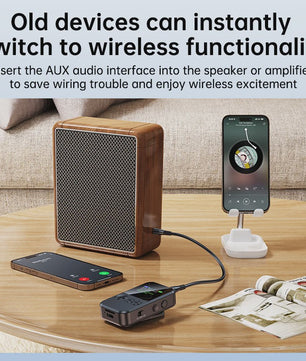 Clip-on Bluetooth 5.4 Audio Zender Ontvanger met AUX, TF Kaart & HIFI Muziek