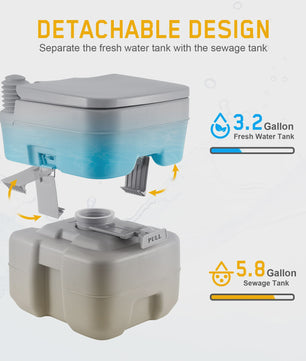 20L Draagbaar Camping Toilet - Mobiel Reis Toilet voor Buiten, Ouderen & Zwangeren