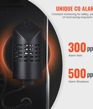 2KW Diesel Luchtverwarmer 12V/24V - All-in-One met Afstandsbediening & CO Alarm